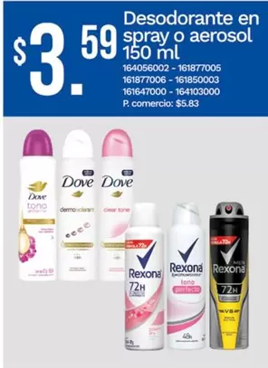 Desodorante en spray o aerosol