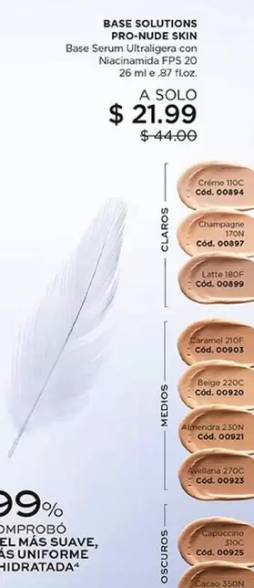 BASE SOLUTIONS PRO-NUDE SKIN Base Serum Ultraligera con Niacinamida FPS 20