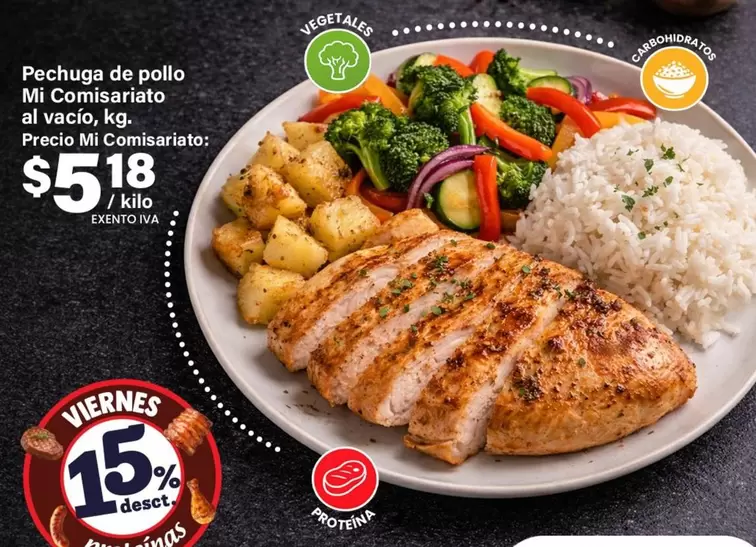 Pechuga de pollo