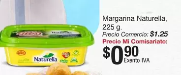 Margarina