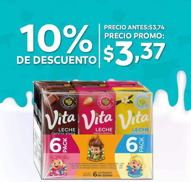 TIA - Leche