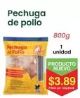 Pechuga de pollo