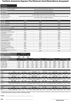 Catálogo Banco Guayaquil en Babahoyo | Tarifario American Express | 2026-06-09T00:00:00.000Z - 2026-06-30T00:00:00.000Z