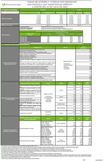 Catálogo Banco de Loja | Las tarjetas de credito  | 2026-07-02T00:00:00.000Z - 2026-09-30T00:00:00.000Z