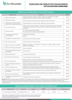 Catálogo Banecuador | TARIFARIO DE SERVICIOS FINANCIEROS | 2026-07-14T00:00:00.000Z - 2026-09-30T00:00:00.000Z