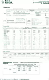 Catálogo Banco de Machala en Chone | Tarifas y Tasas | 2026-10-01T00:00:00.000Z - 2026-10-31T00:00:00.000Z