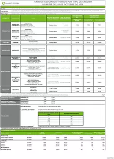Catálogo Banco de Loja en Quinsaloma | CARGOS ASOCIADOS Y OTROS | 2026-10-19T00:00:00.000Z - 2027-01-03T00:00:00.000Z