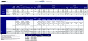 Catálogo BGR en Santa Clara | Determinacion de cargos asociados! | 2025-08-07T00:00:00.000Z - 2025-08-31T00:00:00.000Z