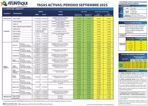 Catálogo Cooperativa Atuntaqui en La Troncal | Tasas activas semptiembre | 2025-09-17T00:00:00.000Z - 2025-09-30T00:00:00.000Z