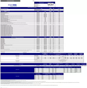 Catálogo BGR en Daule | Tasas de interes  | 2025-09-24T00:00:00.000Z - 2025-12-31T00:00:00.000Z
