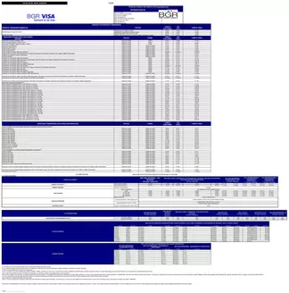 Catálogo BGR en Portoviejo | Tasas de interes  | 2025-09-24T00:00:00.000Z - 2025-12-31T00:00:00.000Z