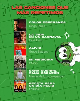 Catálogo Farmacias SanaSana en Guayaquil | Gran variedad de ofertas | 2025-12-06T00:00:00.000Z - 2025-12-20T00:00:00.000Z