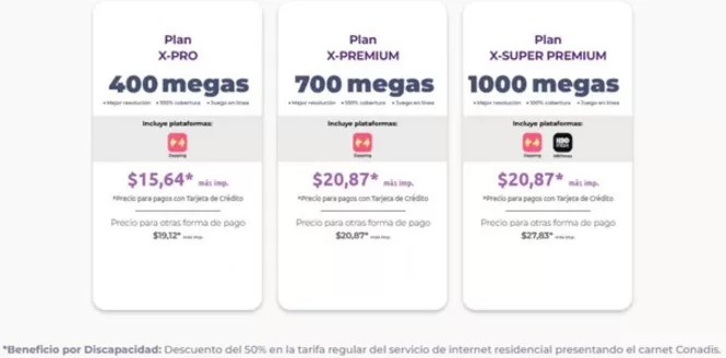 Catálogo Xtrim | Planes Residenciales | 2026-01-06T00:00:00.000Z - 2026-01-31T00:00:00.000Z