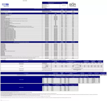 Catálogo BGR en Guayzimi | TIPOS DE TARJETA DE CREDITO | 2026-01-26T00:00:00.000Z - 2026-02-28T00:00:00.000Z