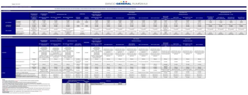 Catálogo BGR en Guayzimi | Determinacion cargos asociados y otros creditos | 2026-01-26T00:00:00.000Z - 2026-02-28T00:00:00.000Z
