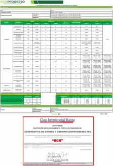 Catálogo Cooprogreso en La Troncal | Tasas-credito | 2026-03-05T00:00:00.000Z - 2026-06-30T00:00:00.000Z