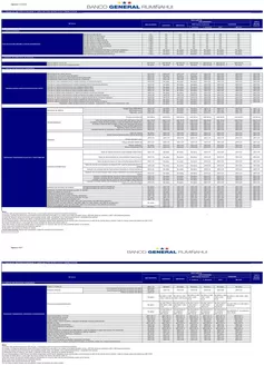 Catálogo BGR en Portoviejo | TASAS DE INTERÉS PASIVAS Y TARIFAS POR SERVICIOS FINANCIEROS | 2026-03-10T00:00:00.000Z - 2026-06-30T00:00:00.000Z