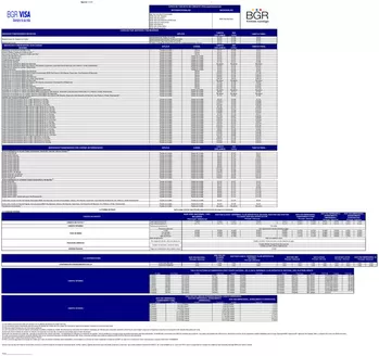 Catálogo BGR en Portoviejo | TIPOS DE TARJETA DE CREDITO  | 2026-03-10T00:00:00.000Z - 2026-06-30T00:00:00.000Z