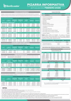 Catálogo Banecuador | PIZARRA INFORMATIVA | 2026-03-24T00:00:00.000Z - 2026-05-31T00:00:00.000Z