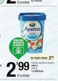 dados Apetina