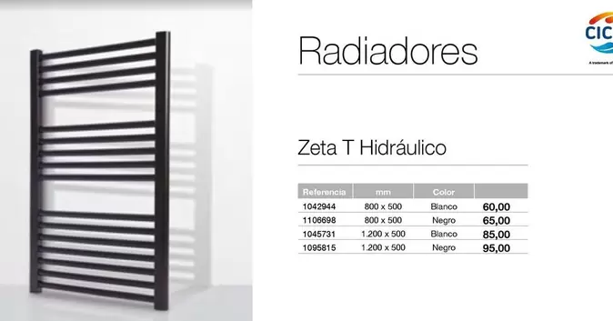 Radiadores Zeta T Hidráulico