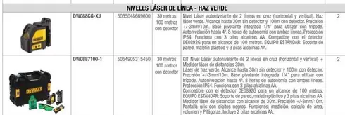 Dewalt - Niveles Laser De Linea/ Haz Verde