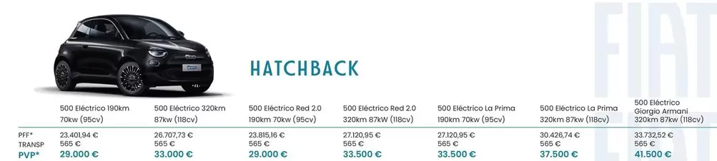 Hatchback