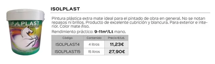 Isolplast