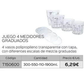 Juego 4 Medidores Graduados