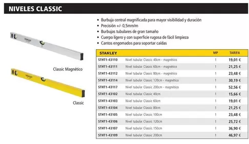 Stanley - Niveles Classic