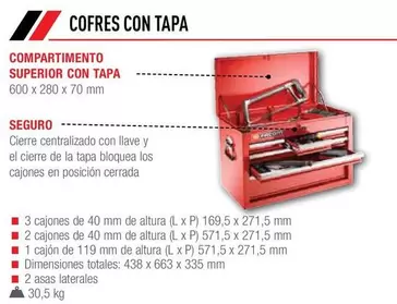 Cofres Con Tapa