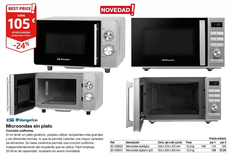Microondas Sin Plato