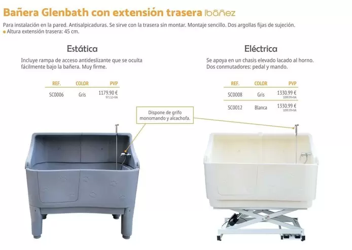 Ibanez - Banera Glenbath Con Extension Trasera