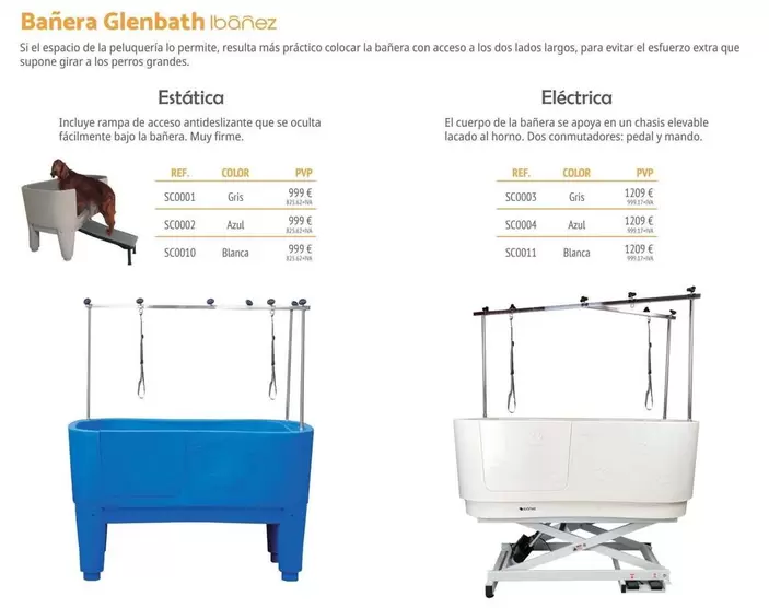 Bañera Glenbath Ibañez