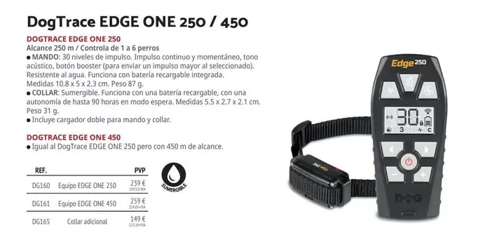 DogTrace EDGE ONE 250/450