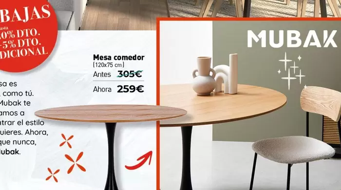 Mesa Comedor