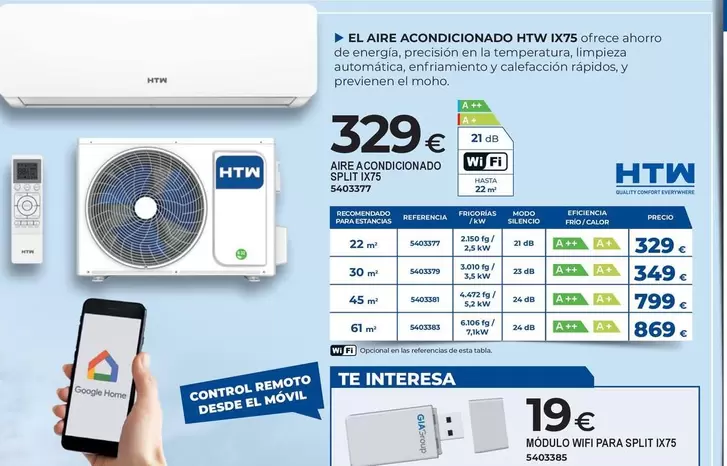 HTW - Aire Acondicionado Split Ix75