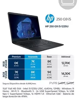 HP - Hp 250 G9 I5-1235u