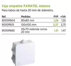 Famatel - Caja Empalme Estanca
