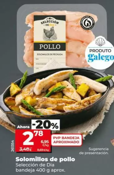 Seleccion De Dia - Solomillos De Pollo Bandeja 400 G Aprox.