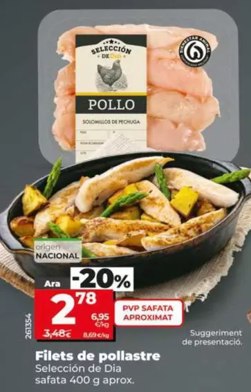 Seleccion De Dia - Solomillos De Pollo 