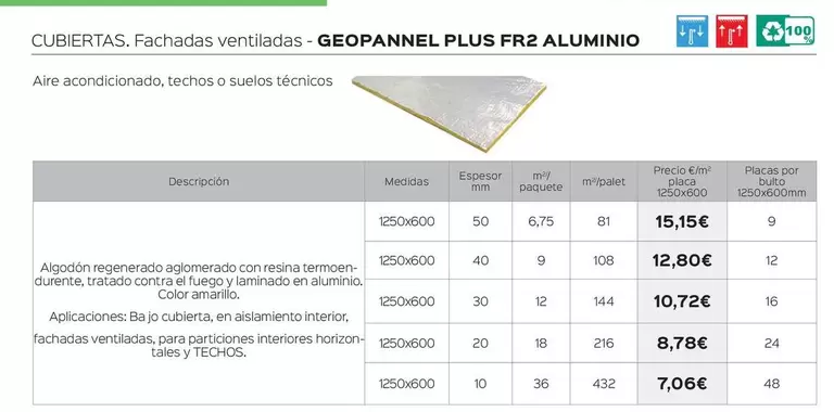 Cubiertas Fachadas Ventiladas Geopannel Plus Fr2 Aluminio