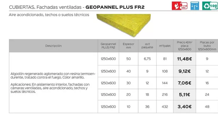 Cubiertas Fachadas Ventiladas Geopannel Plus Fr2