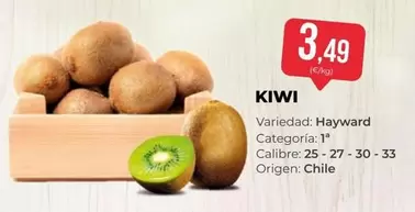 kiwi - Kiwi