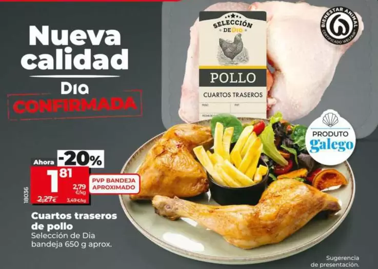 Seleccion De Dia - Cuartos Traseros De Pollo