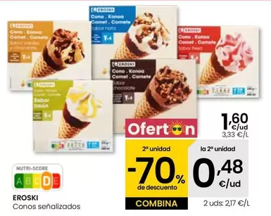 Eroski - Conos