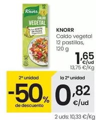 Knorr - Caldo Vegetal 