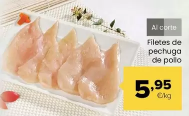 Filetes De Pechuga De Pollo
