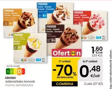 Eroski - Conos