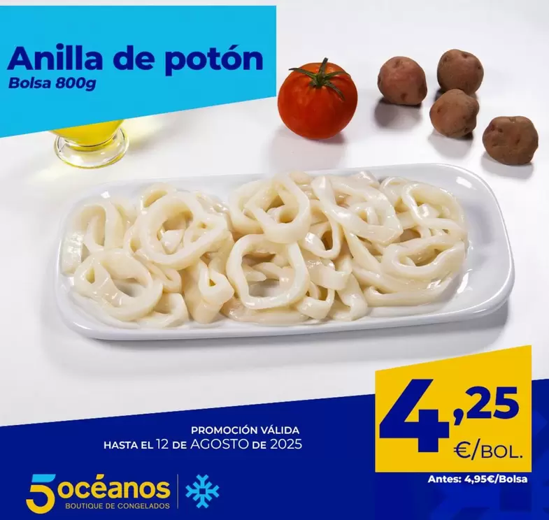 Anilla De Poton